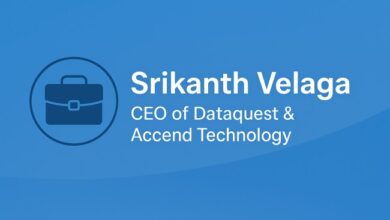 srikanth velaga dataquest corp